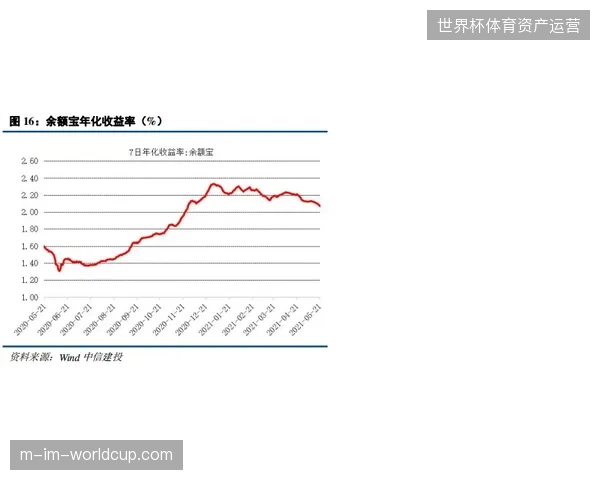 赛事主办方盲目堆砌高规格安保资源反向拉低了赛事利润空间